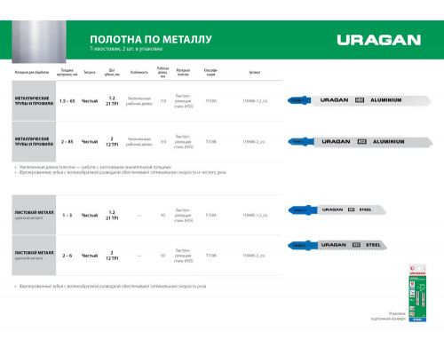 Полотна для лобзика T-хвост., по металлу, HSS, шаг 2 мм, 50 мм, 2 шт T118B URAGAN 159485-2