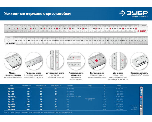 Усиленная нержавеющая линейка длина 0.60 м Профессионал ЗУБР Про-60 34280-060