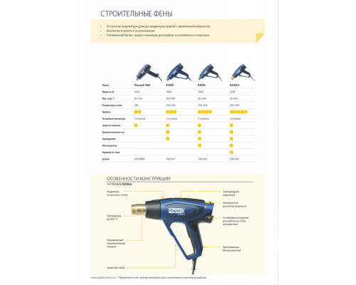 Фен строительный R:Hot Air Gun 1600 Вт, 60°C / 550 °C, 280 л/мин RAPID 24359800