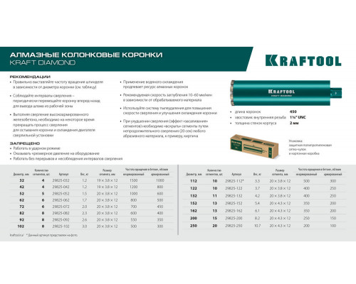 Алмазная коронка по железобетону DIAMOND, 152 мм (450 мм, 1 1/4
