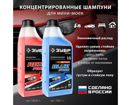 Мойка высокого давления 2100 Вт 160 Атм пистолет МИГ-180 ЗУБР АВД-160
