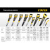 Ножовка универсальная Cobra 7, 400 мм STAYER Professional 1510-40_z02