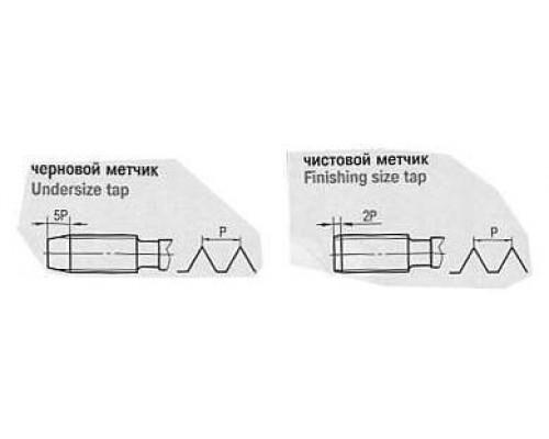 Метчик М 2,0 (0,4) м/р.Р9 комплект из 2-х шт. левый