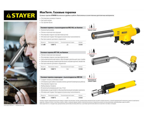 Угольник кровельный универсальный 5-в-1 Professional STAYER 305 мм 34306-30  
