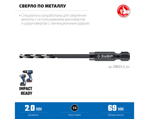 Сверло по металлу НЕХ-1/4