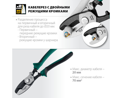 Кабелерез KSD-20, d 20 мм, 200 мм, с двойными режущими кромками KRAFTOOL 23332-20