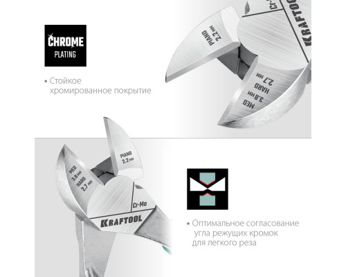 Бокорезы 180 мм KraftMax KRAFTOOL 22011-5-18