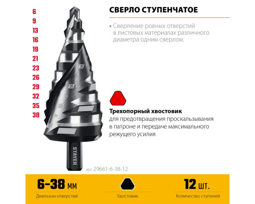 Трос стальной в полимерной оболочке STAYER 8 мм L 100 м 30410-80  