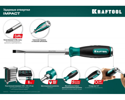Отвертка ударная SL 6 Impact KRAFTOOL 250033-6