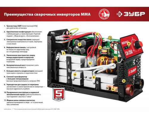 Сварочный аппарат инверторный ММА, 190 А, КОМПАКТ, макс. электрод O 4.0 мм ЗУБР СА-190К