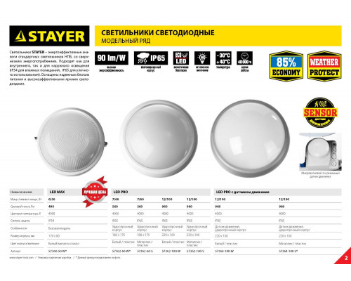 STAYER PROLight, 12(100 Вт), влагозащищенный светодиодный светильник (57364-100-W)