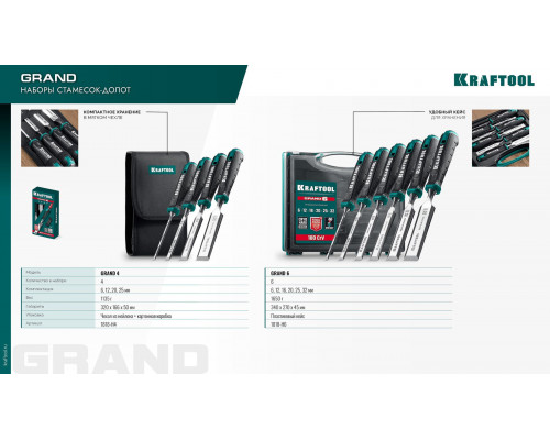 KRAFTOOL GRAND-6 набор стамесок-долот с двухкомпонентной рукояткой, 6 шт (1818-H6)