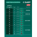 ЗУБР 20 В, 800 м3/ч, 1 АКБ LMS (4 Ач), воздуходувка аккумуляторная (ВА-800-41)