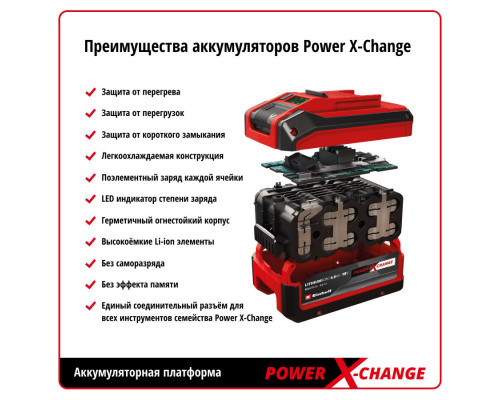 Пылесос д/вл и сух уборки Einhell PXC TC-VC 18/15 Li-Solo, 18В, 80мБар, 15л, без АКБ (2347145)