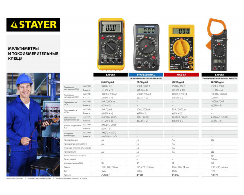STAYER PRODigital Цифровой мультиметр (45310)
