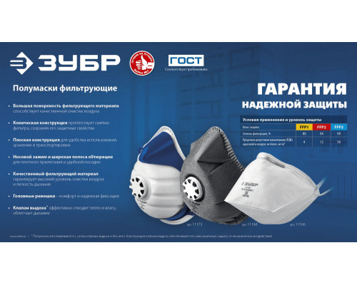Полумаска фильтрующая ФГ-95 коническая, с угольным слоем, класс защиты FFP2, с клапаном выдоха ЗУБР 11168-2
