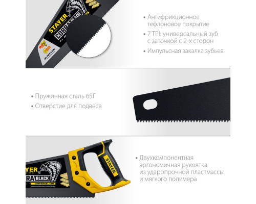 Ножовка специальная Beton Cut, 500 мм STAYER Professional 2-15096