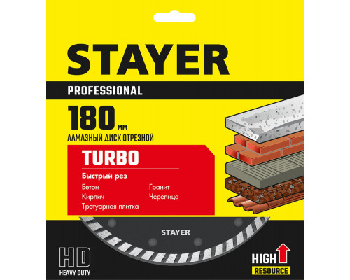 Диск пильный по дереву технический рез Construct STAYER 235x30/20 мм 24Т 3683-235-30-24_z01  
