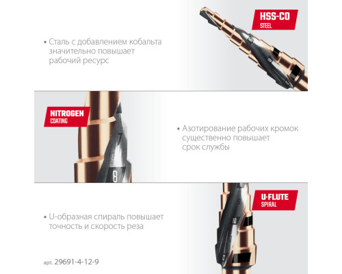 Сверло ступенчатое COBALT, 4–12 мм, 9 ступеней, азотирование, винтовая спираль KRAFTOOL 29691-4-12-9
