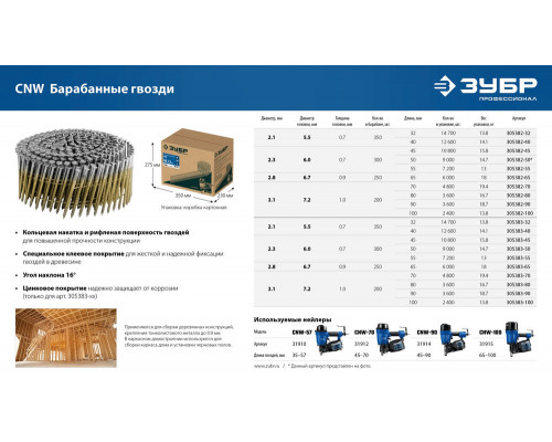 Гвозди барабанные CNW 50 x 2.3 мм, рифленые оцинкованные, 9000 шт ЗУБР 305383-50