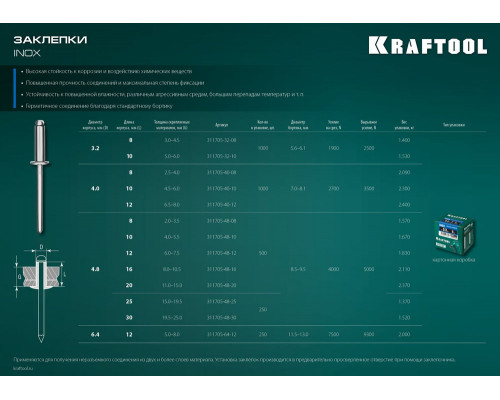 Нержавеющие заклепки Inox, 4.8 x 12 мм, 500 шт KRAFTOOL 311705-48-12