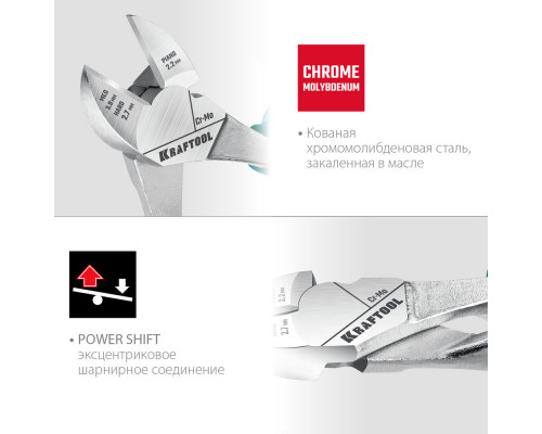 Бокорезы 180 мм KraftMax KRAFTOOL 22011-5-18