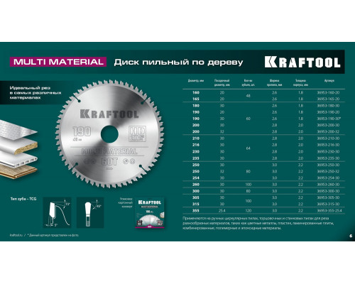 Пильный диск по алюминию Multi Material, 250 х 32 мм, 80Т KRAFTOOL 36953-250-32