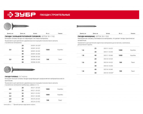 ЗУБР 20 x 1.6 мм, цинк, 100 г, финишные гвозди (305316-16-020)