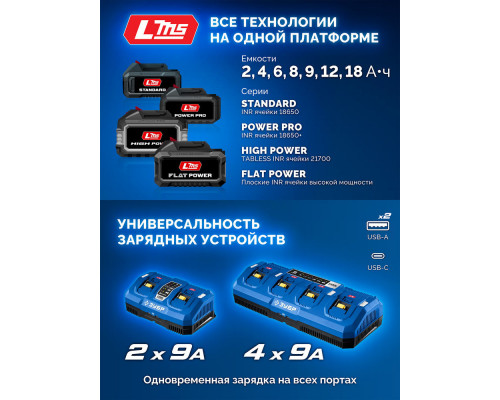 Зарядное устройство для LMS АКБ 20 В 4 порта 4 х 9 А Turbo CHARGE ЗУБР TC-20-4