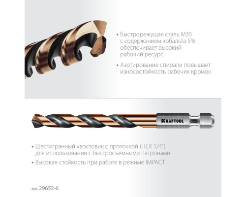 Сверло по металлу для винтовёртов и шуруповертов IMPACT READY НЕХ-1/4