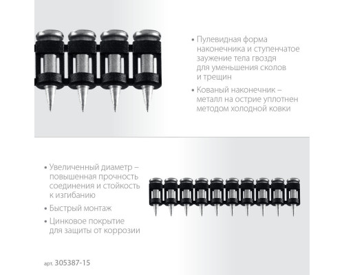 Гвозди по бетону CN усиленные 15 x 3.05 мм, оцинкованные, 1000 шт ЗУБР 305387-15