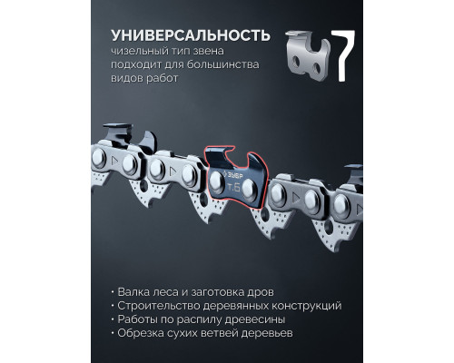ЗУБР тип 6, 25 см, шаг 3/8?, паз 1.1 мм, 40 звеньев, цепь (71306-25)