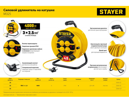 Правило с уровнем и ручками GRAND STAYER 2.5 м точность 1 мм/м 2 глазка 10752-2.5  