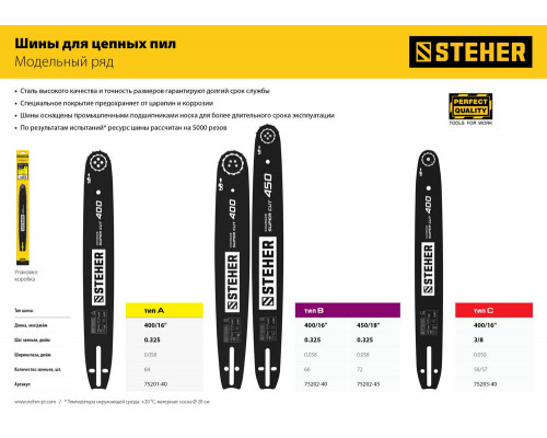Шина для бензопил type B STEHER шаг 0.325