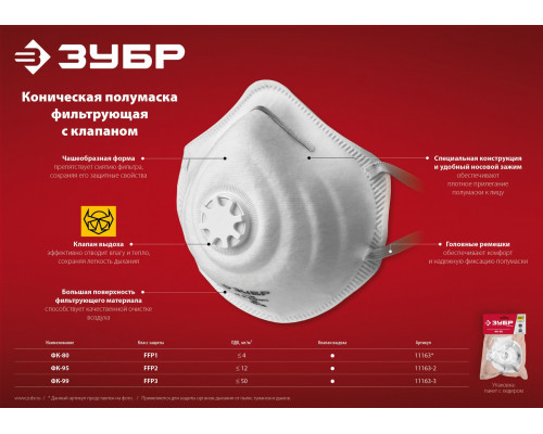 ЗУБР ФК-95, класс защиты FFP2, коническая, фильтрующая полумаска с клапаном выдоха (11163-2_z01)