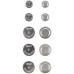 Батарейка щелочная, тип AG1*2 шт, AG3*2 шт, AG10*2 шт, AG12*2 шт, AG13*4 шт (SETLR-12BPC)