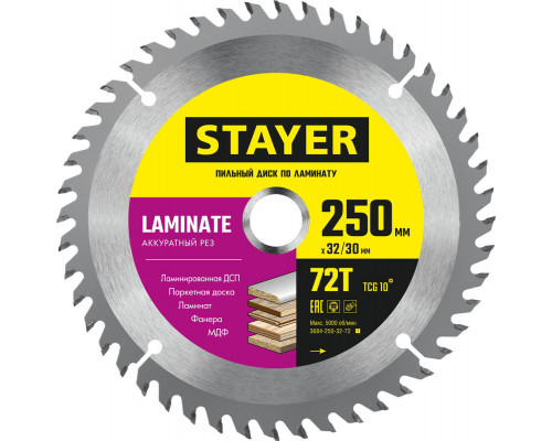 Лезвия для скребка Professional STAYER 2 шт 50 мм 33415-S2  
