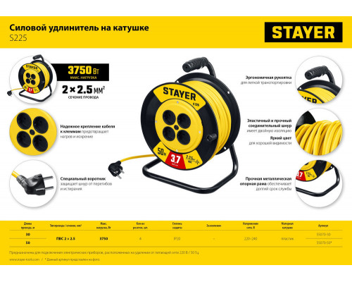 Кисть плоская искусственная щетина пластмассовая ручка все виды ЛКМ AQUA-EURO STAYER 25 мм 1