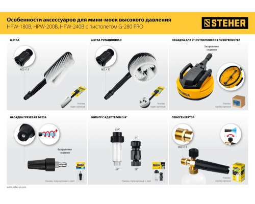 Пеногенератор для минимоек для пистолета G-280 PRO STEHER 75401-280