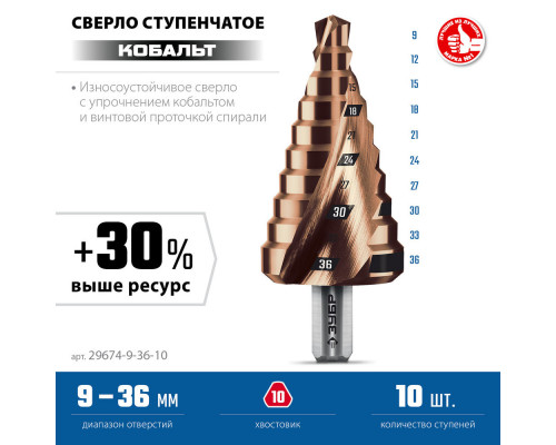 Сверло ступенчатое 9-36 мм, 10 ступеней, винтовая проточка КОБАЛЬТ ЗУБР ПРОФЕССИОНАЛ 29674-9-36-10
