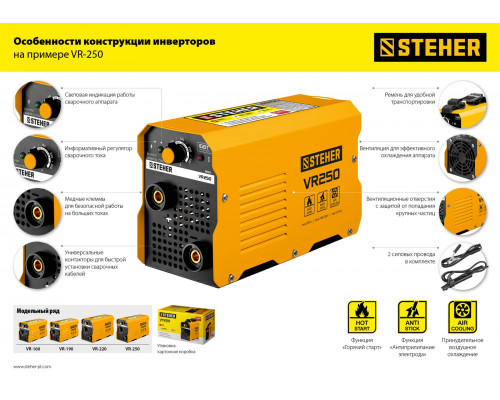 Аппарат сварочный инверторный ММА STEHER 190 А макс. электрод O 4.0 мм VR-190  