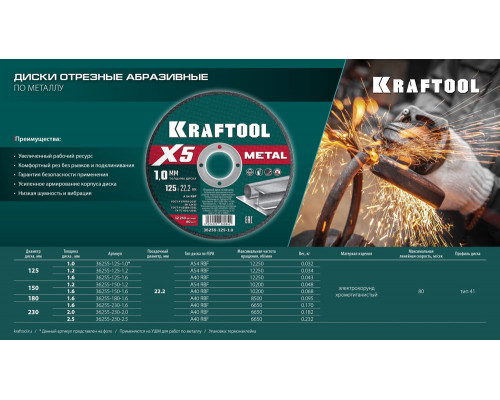 Отрезной диск для УШМ X5 Metal, 125x1.6 мм, по металлу KRAFTOOL 36255-125-1.6