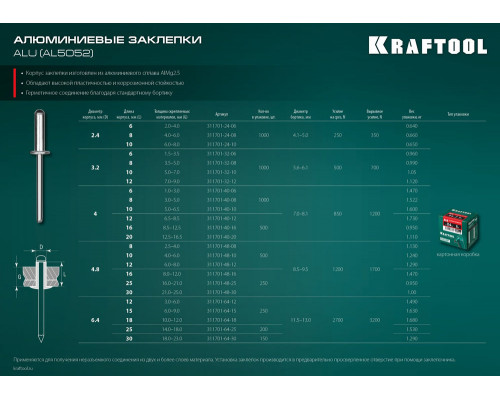 Алюминиевые заклепки Alu (Al5052), 6.4 x 25 мм, 200 шт KRAFTOOL 311701-64-25