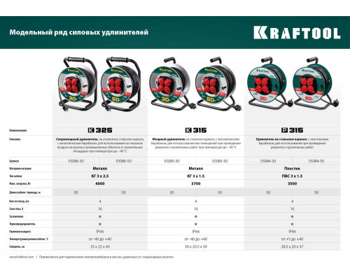 Силовой удлинитель на катушке 3 x 1.5 мм? 50 м P-315 ПВС 3500 Вт IP44 KRAFTOOL 55084-50