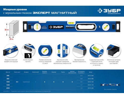 Уровень магнитный мощный ЭКСПЕРТ-М 800 мм, с зеркальным глазком ЗУБР Профессионал 34572-080