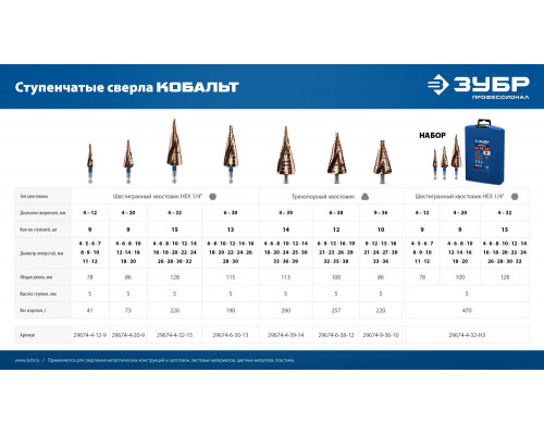 Сверло ступенчатое 6-38 мм, 12 ступеней, винтовая проточка КОБАЛЬТ ЗУБР ПРОФЕССИОНАЛ 29674-6-38-12