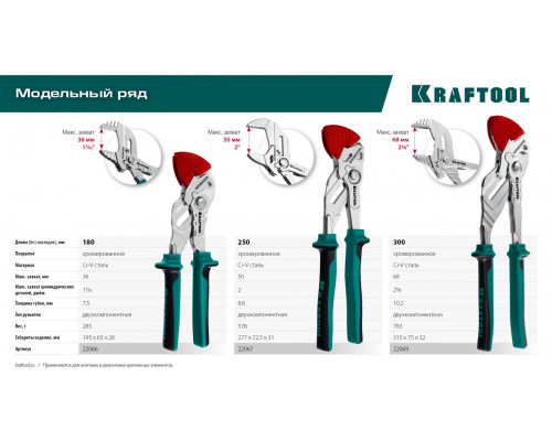 Накладки защитные сменные на губки для клещей 180 мм набор из 3-х пар KRAFTOOL Vise-Wrench 22066-S3