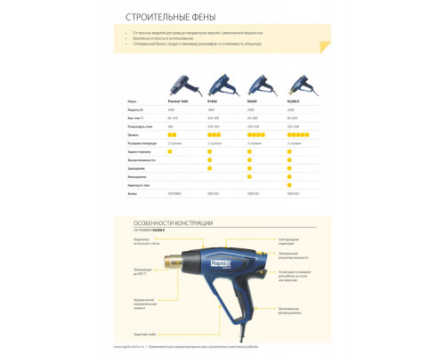 Фен строительный R:Hot Air Gun 1600 Вт, 60°C / 550 °C, 280 л/мин RAPID 24359800
