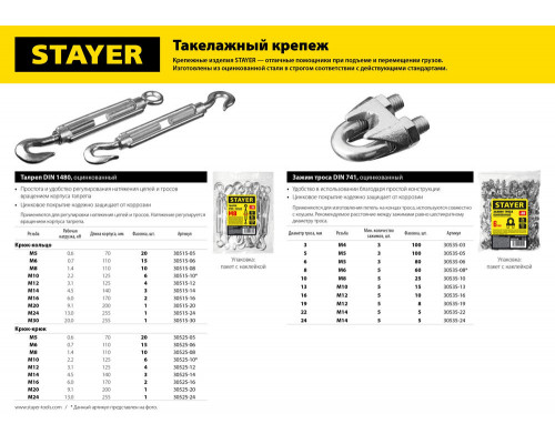 Зажим троса DIN 741, 24 мм, 5 шт STAYER 30535-24