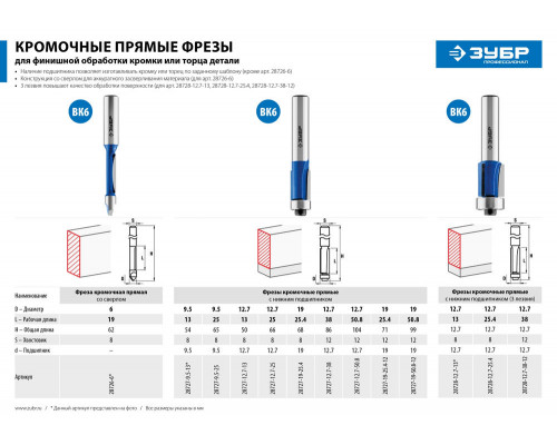 Фреза кромочная 19?25.4 мм с нижним подшипником хвостовик 12 мм ЗУБР Профессионал 28727-19-25.4-12